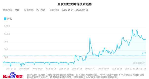屏幕截图 2025-08-01 112926.png