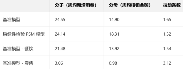屏幕截图 2025-08-01 112933.png