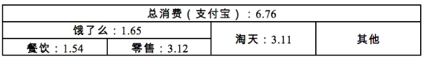 屏幕截图 2025-08-01 113005.png