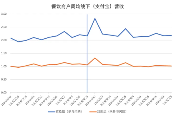 屏幕截图 2025-08-01 113011.png