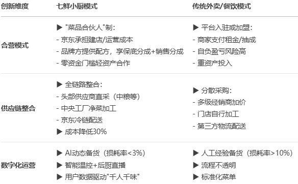 屏幕截图 2025-08-01 133927.png