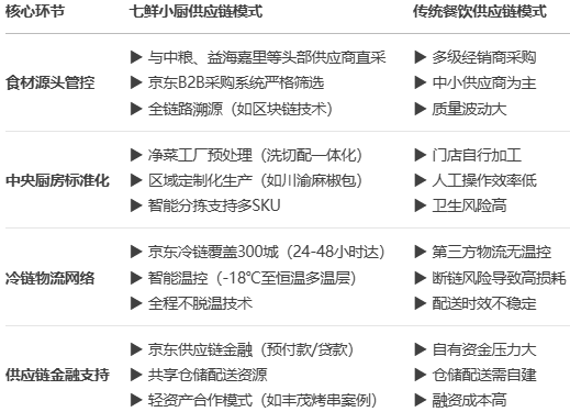 屏幕截图 2025-08-01 134608.png