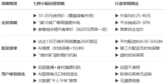 屏幕截图 2025-08-01 134804.png