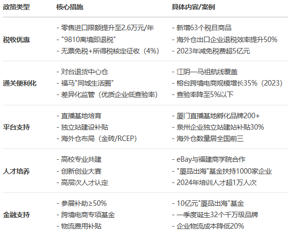 屏幕截图 2025-08-01 145932.png