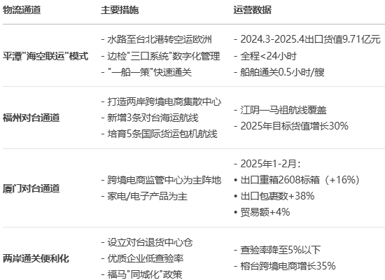 屏幕截图 2025-08-01 150700.png