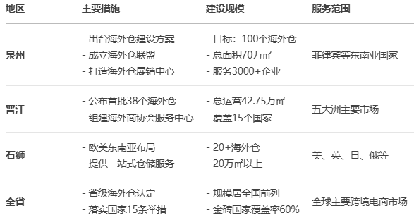 屏幕截图 2025-08-01 150903.png