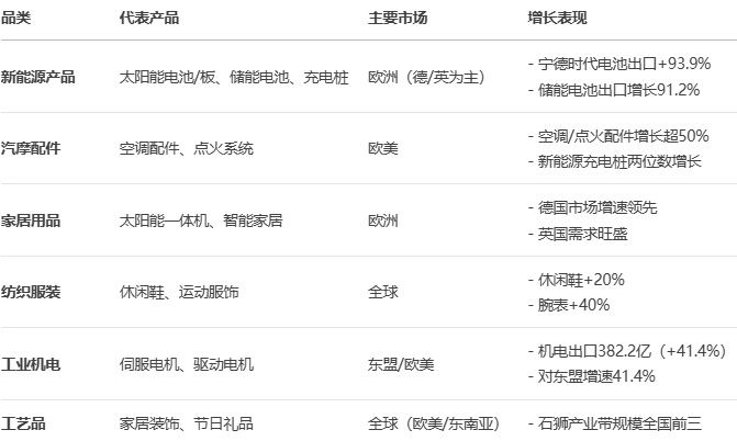 屏幕截图 2025-08-01 151003.png