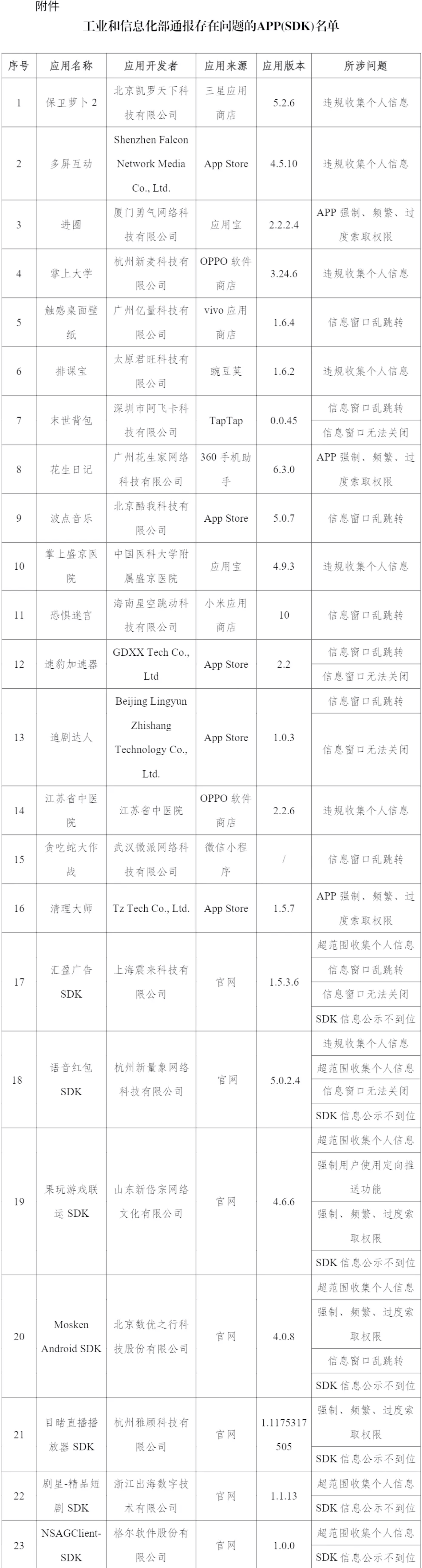撒发送方法撒发发.png