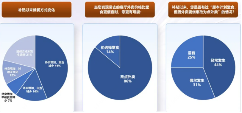 屏幕截图 2025-08-08 151034.png