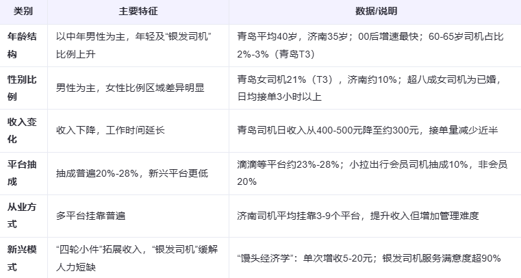 屏幕截图 2025-08-11 153541.png