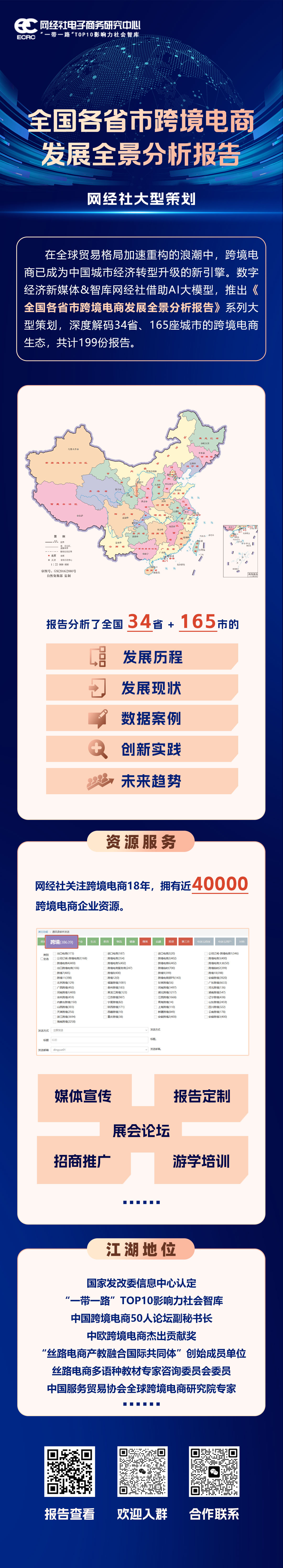 全国各省市跨境电商-发展全景分析报告2 (2) (1).jpg