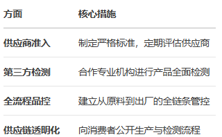 屏幕截图 2025-08-20 150921.png