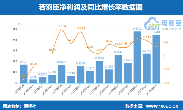 屏幕截图 2025-08-21 092220.png