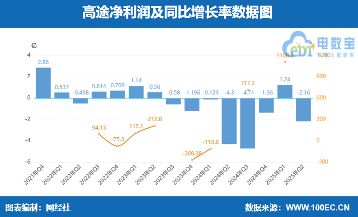 屏幕截图 2025-08-27 092109.png