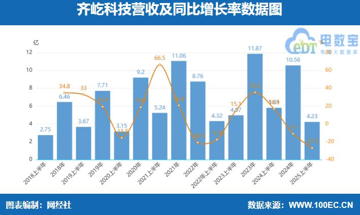 屏幕截图 2025-08-29 100702.png