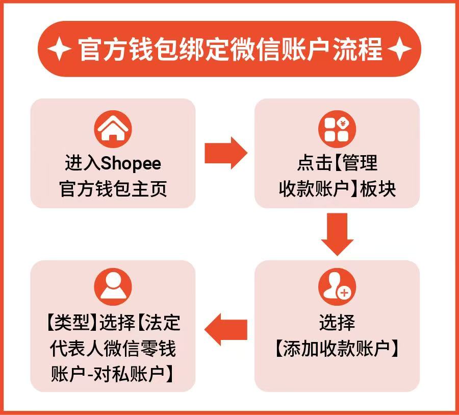 配图3.jpg