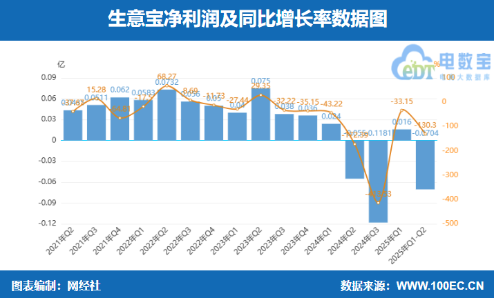 屏幕截图 2025-09-01 103441.png