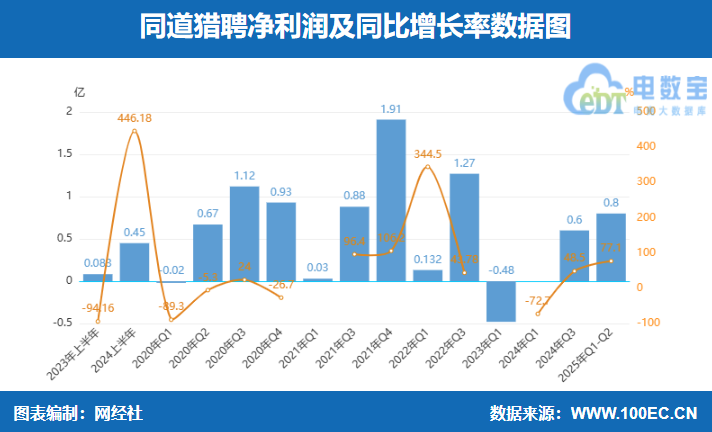屏幕截图 2025-09-02 101212.png