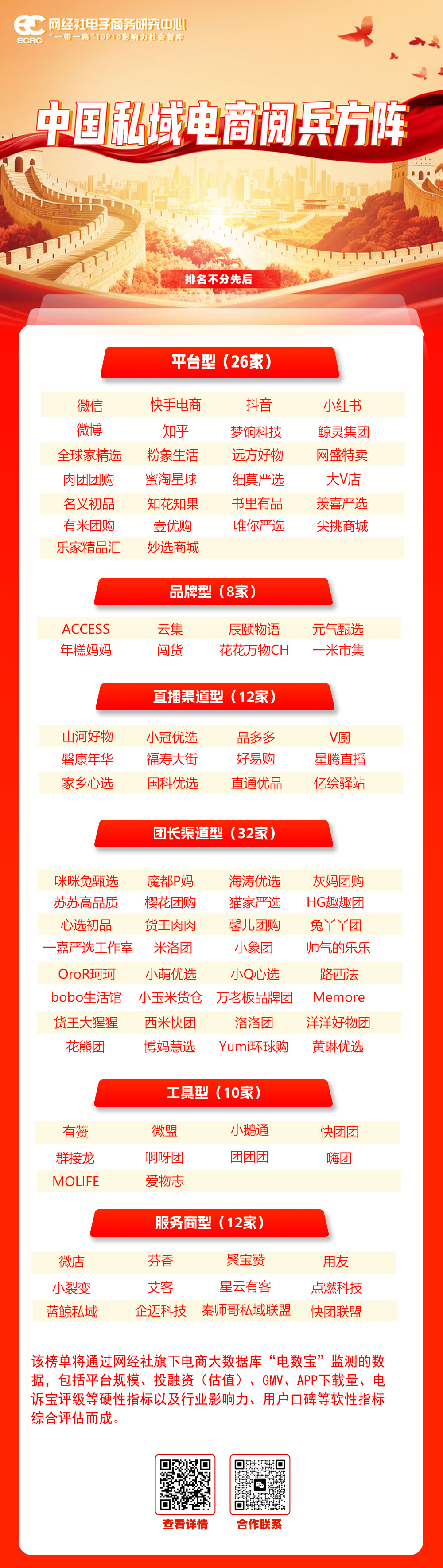 私域电商-阅兵.jpg