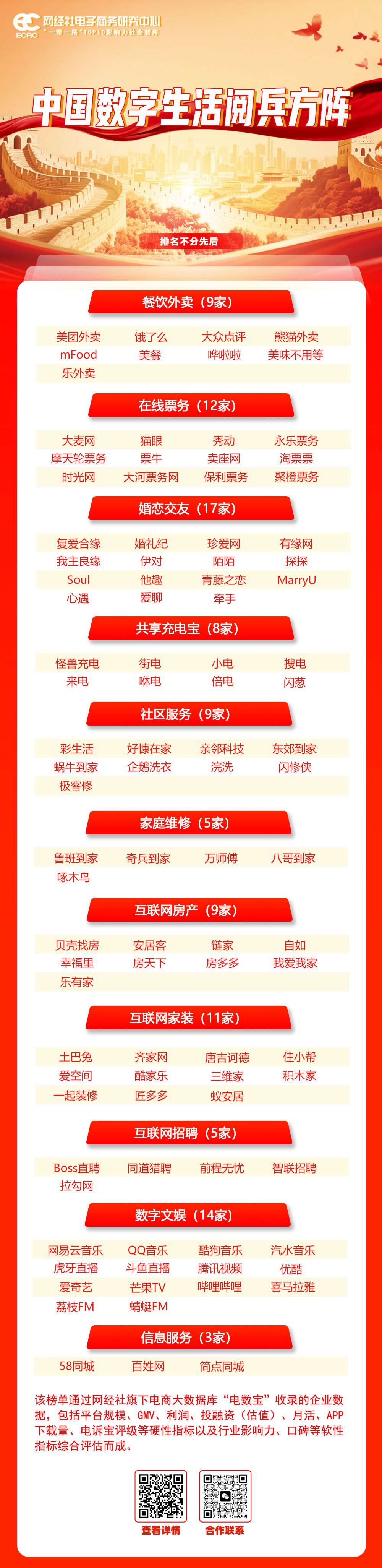数字生活-阅兵.jpg