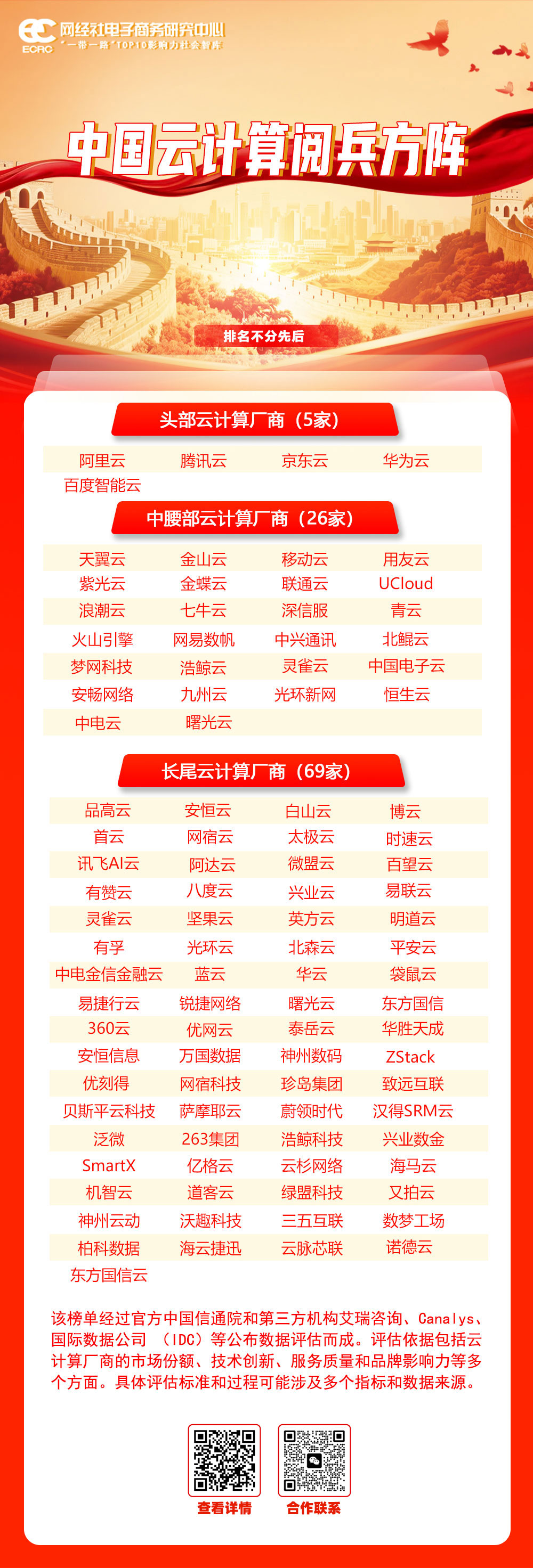 云计算-阅兵.jpg