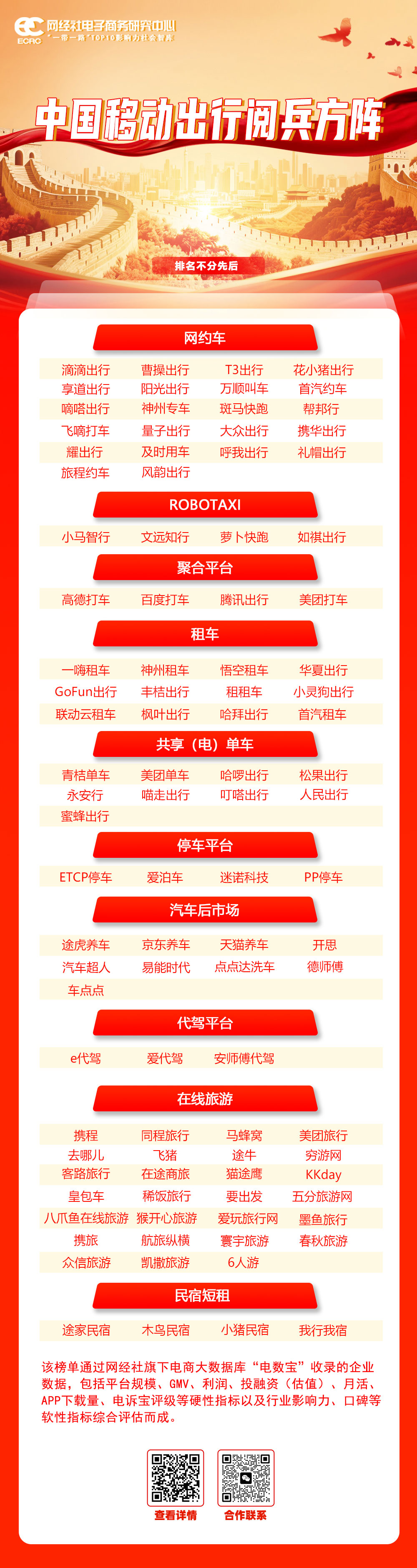 移动出行-阅兵.jpg