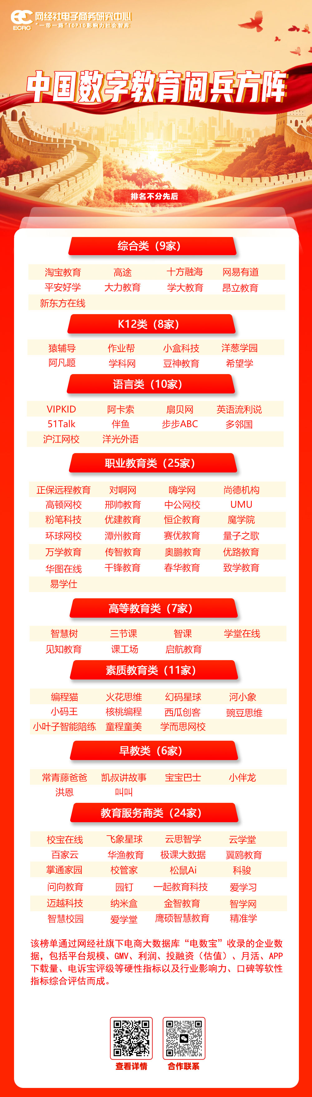 数字教育-阅兵.jpg