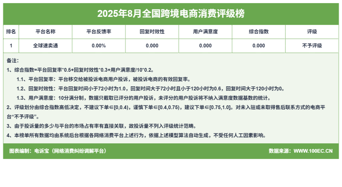 8529cf897de20448c4729689c941c939.png