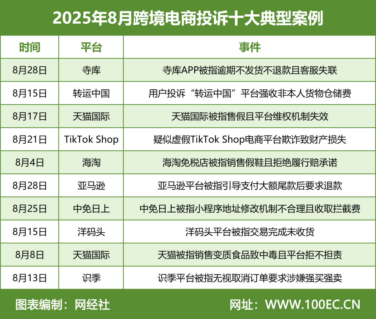 082ab3bddb8cb4de352b217d7bf42aaf_720.jpg