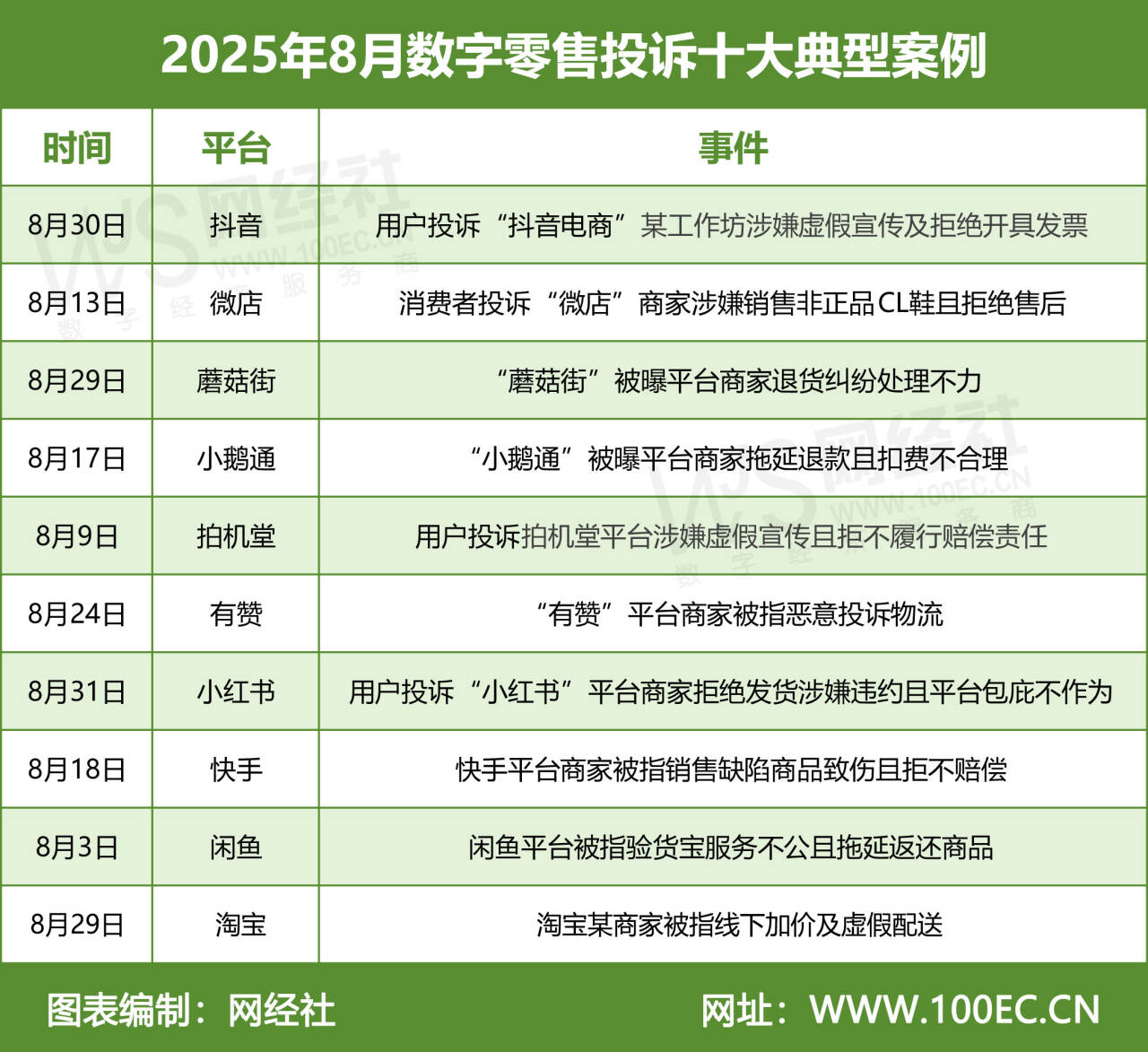 d3d81e6670a98418551f89292efdf91b_720.jpg