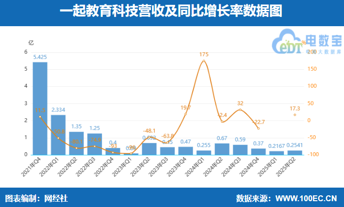 屏幕截图 2025-09-04 090237.png