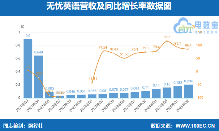 屏幕截图 2025-09-04 111504.png