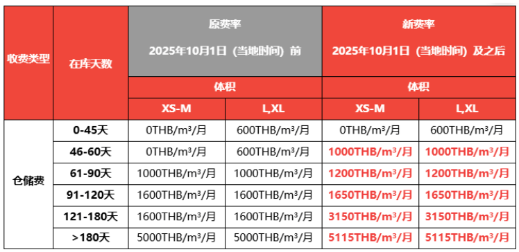 屏幕截图 2025-09-04 152603.png