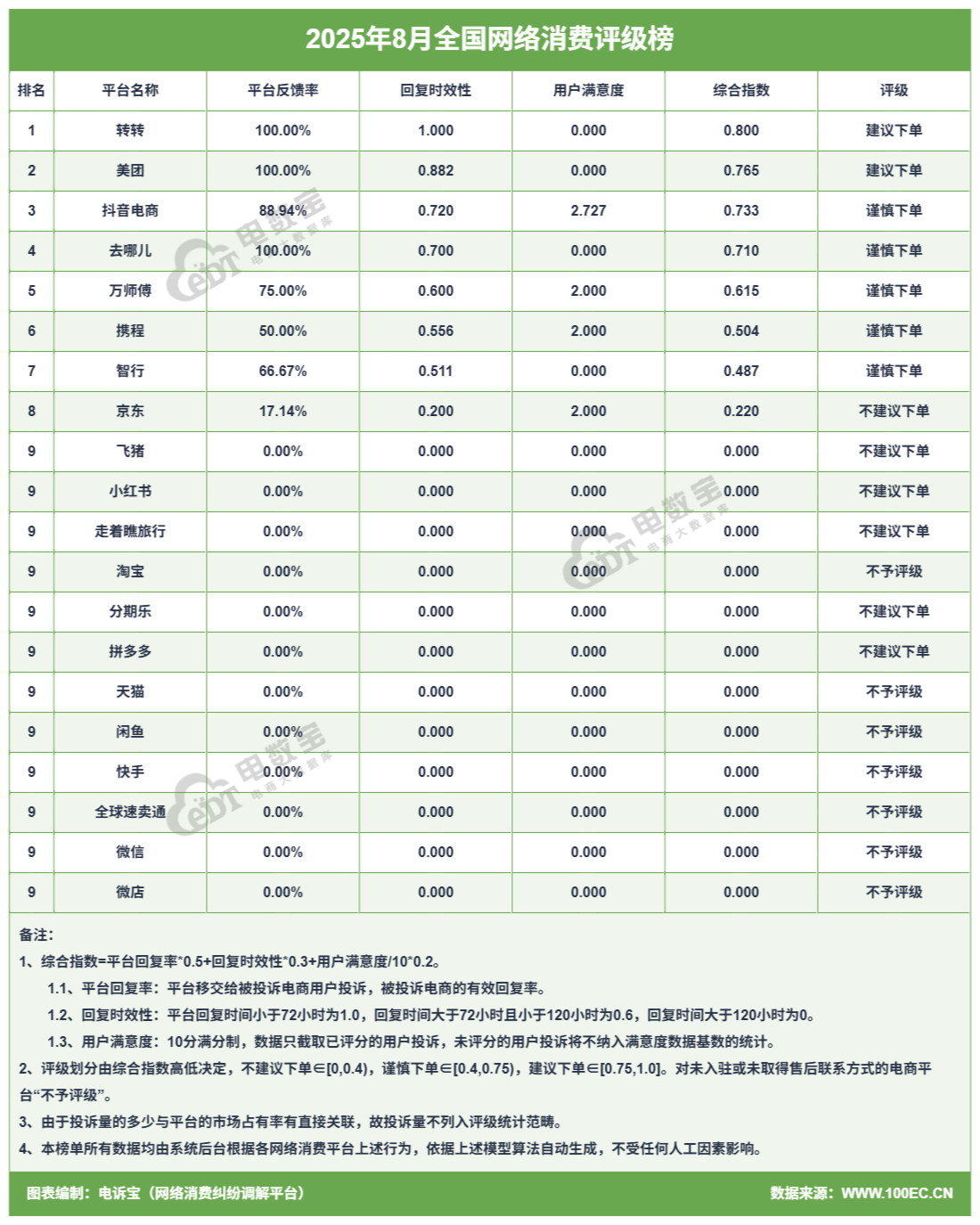 下载.png