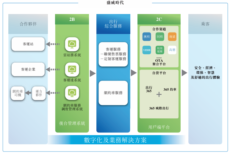 屏幕截图 2025-09-15 094622.png