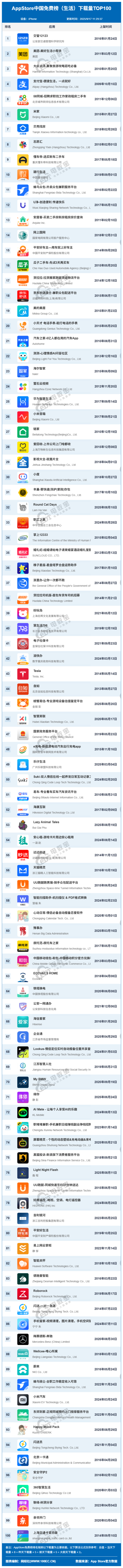 下载 (5).png
