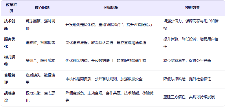 屏幕截图 2025-09-17 141835.png