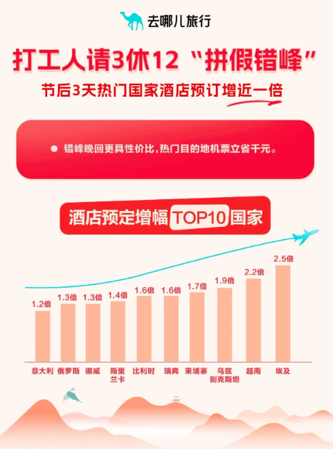 屏幕截图 2025-09-18 085348.png