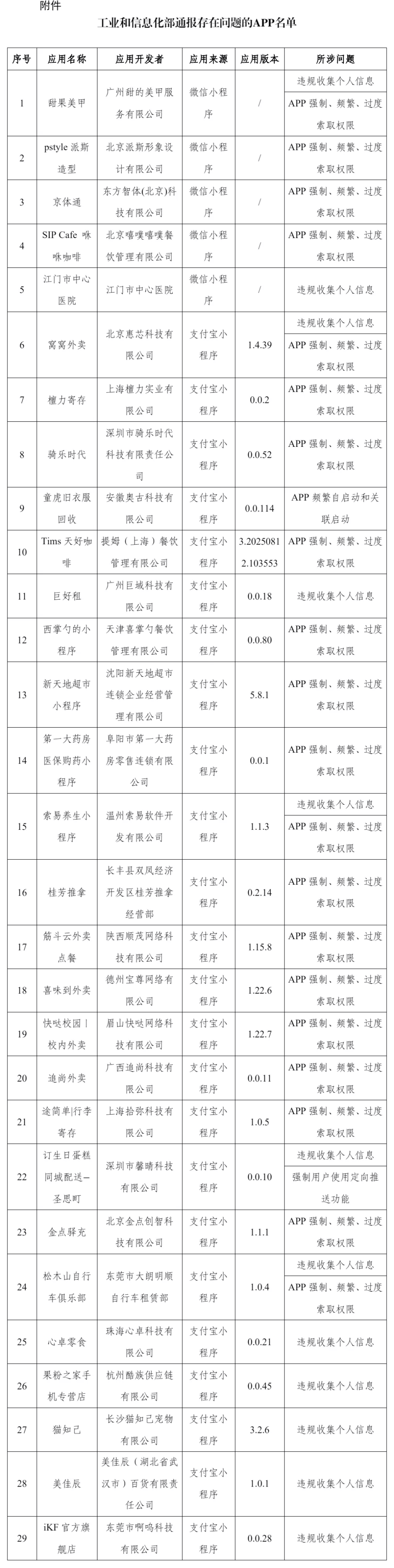 工信部.png