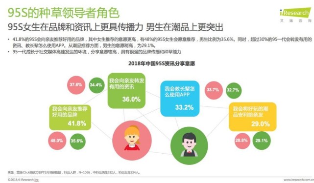“印钞机”小猪佩奇是如何炼成的？