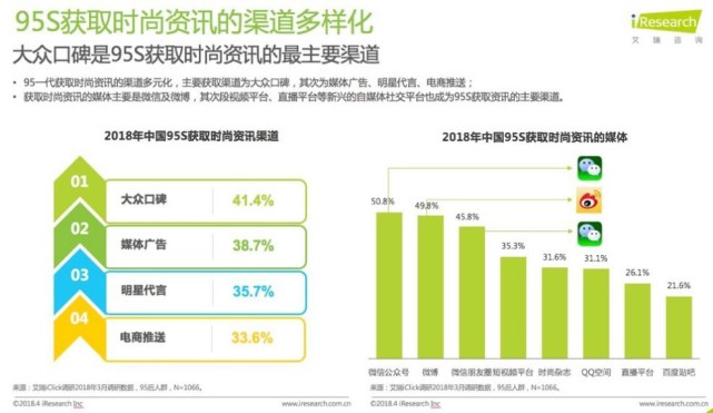 “印钞机”小猪佩奇是如何炼成的？