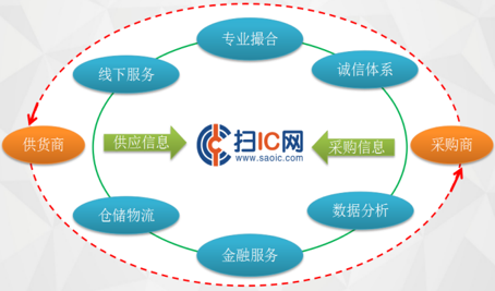 图片 1