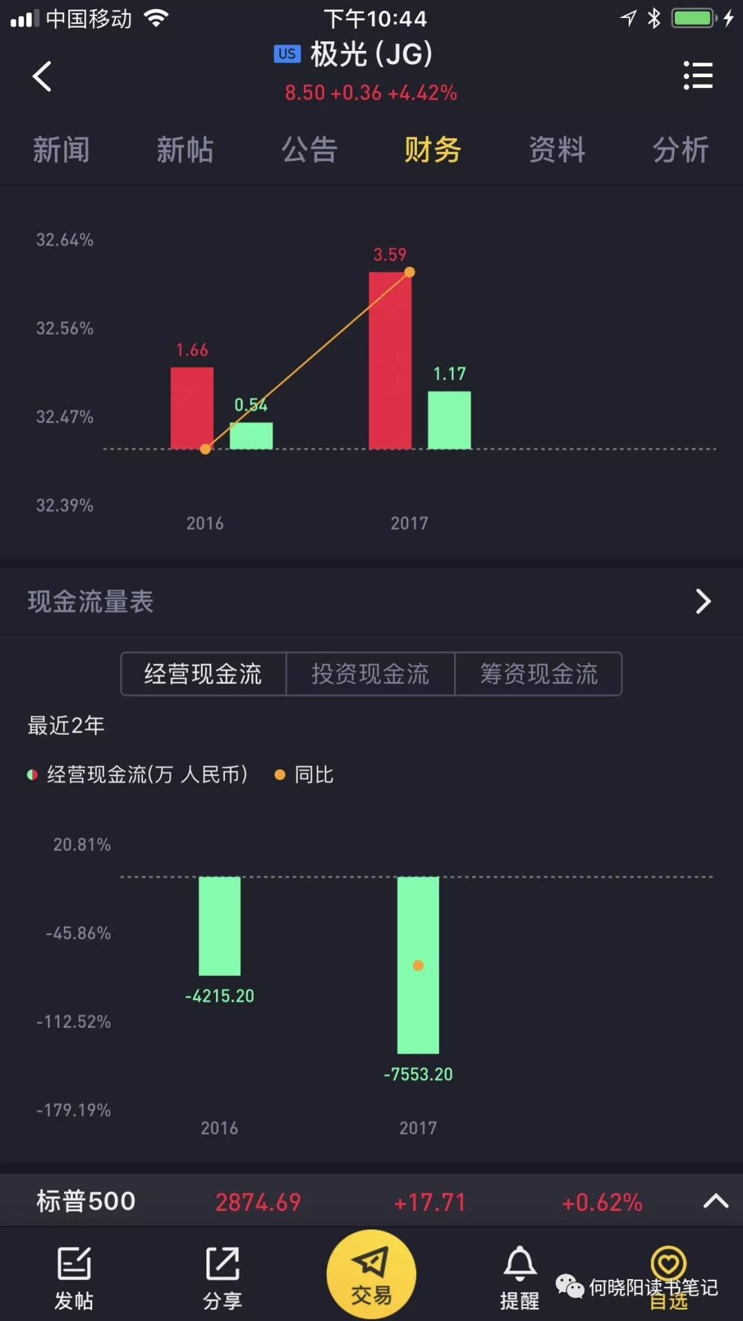 极光大数据