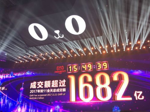 阿里
