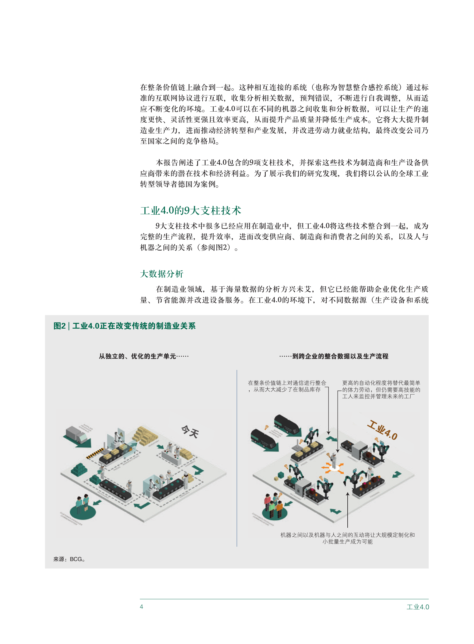 工业4.0：未来生产力与制造业发展前景_000006