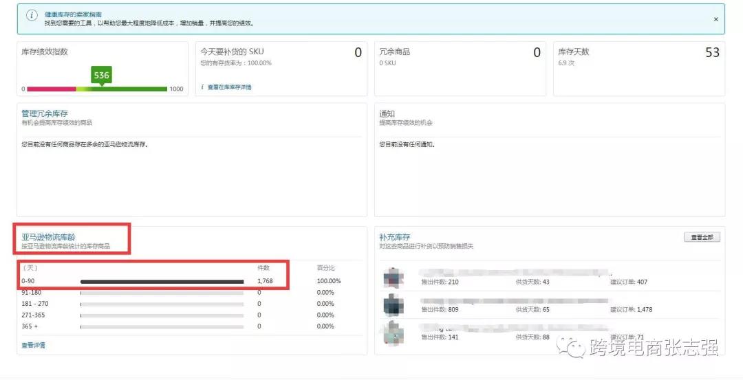 恰逢淡季库存积压，怎样避免亚马逊长期仓储费？
