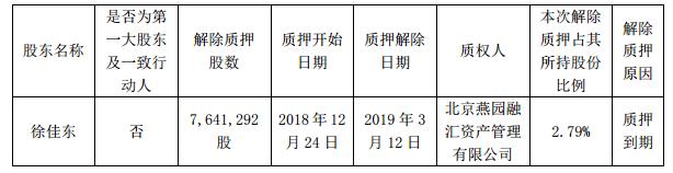 1552526117965413.jpg 360截图20190314091321569.jpg