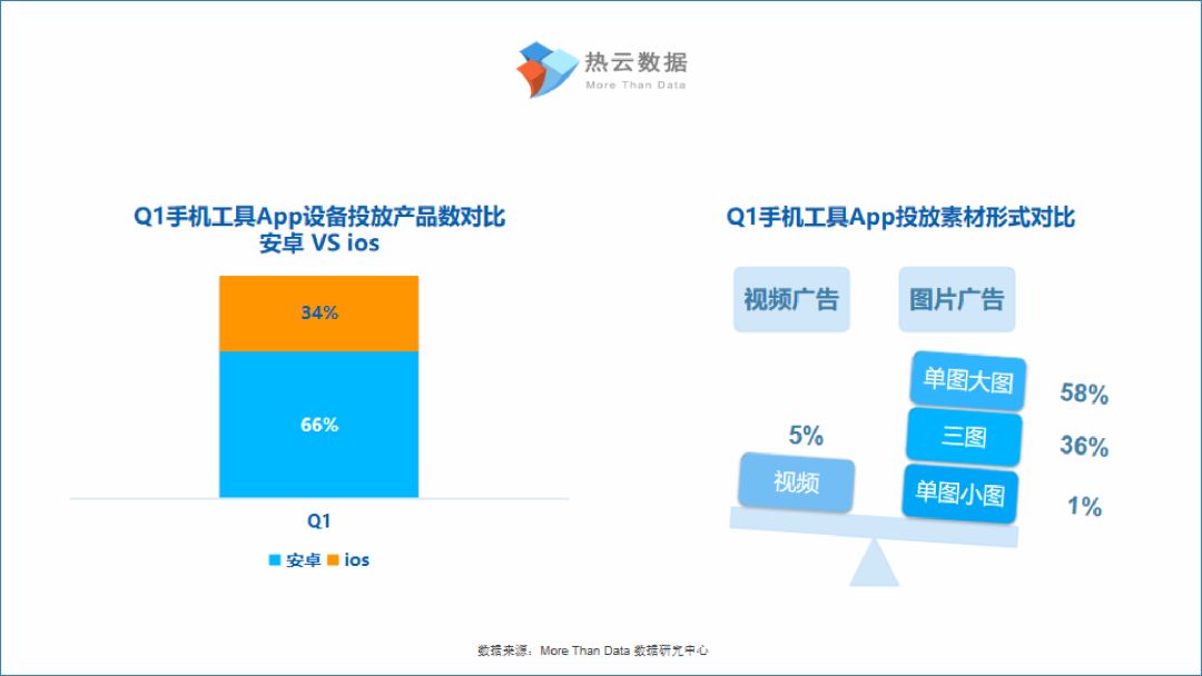 2019神马搜索引擎份额_神马搜索引擎关键词排名首页多少