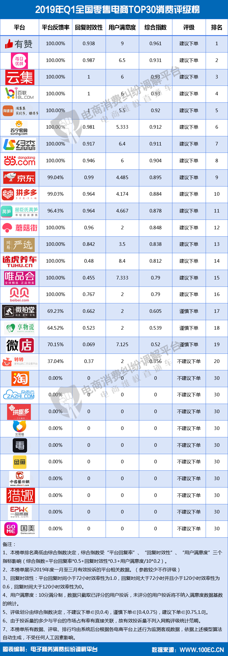 零售.jpg