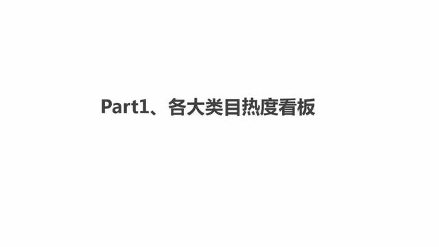 二类电商广告投放！